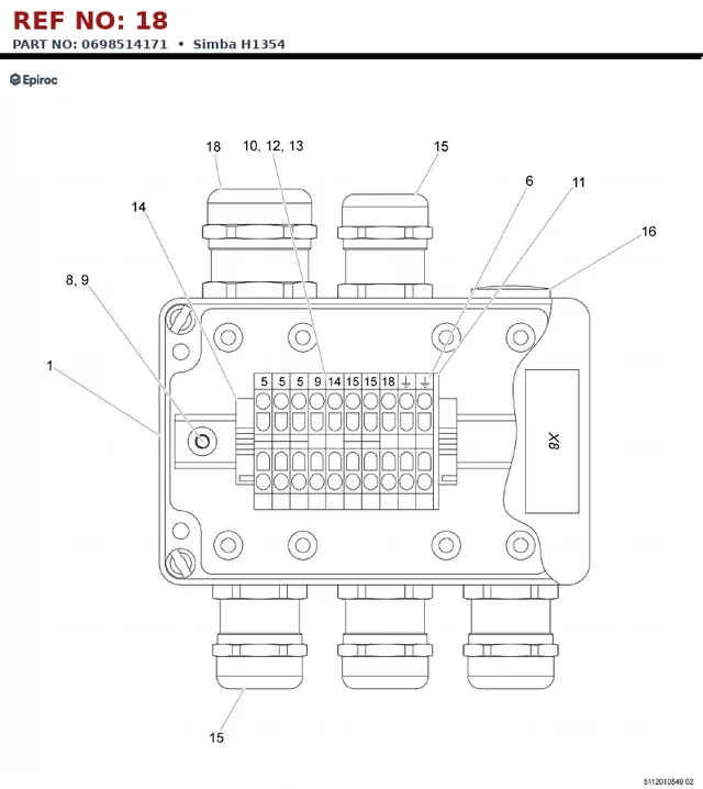 KABLO GLAND