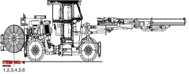 SWIVEL