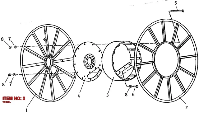 RODA