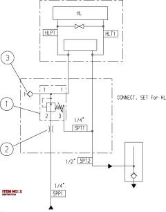 Epiroc RESTRIÇÃO — diagrama técnico
