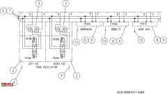 Epiroc DOUBLE CH.VALVE, Underground Jumbo — technical diagram