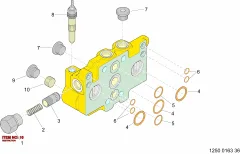 Epiroc RESTRIÇÃO — diagrama técnico