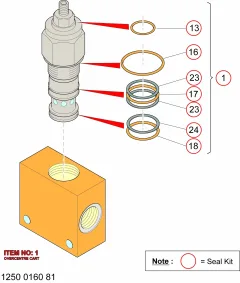 Epiroc OVERCENTRE C — diagrama técnico