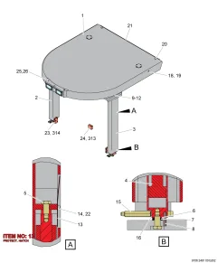 Epiroc PROTECT. HAT — diagrama técnico