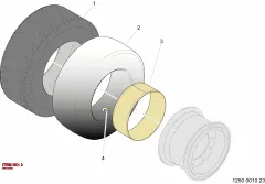 Epiroc RIM BAND — diagrama técnico