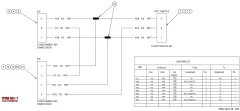 Epiroc PLUG CONNECT, Kaya Delici — teknik çizim