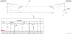 Epiroc PLUG CONNECT — diagrama técnico
