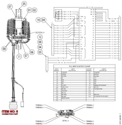 Epiroc CONNECTION BORU, Sondaj Kulesi — teknik çizim