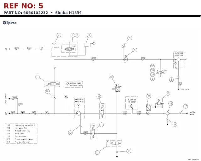 PRESS.REGULATOR
