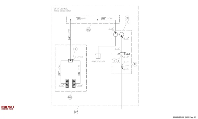 SOLENOİD VALF