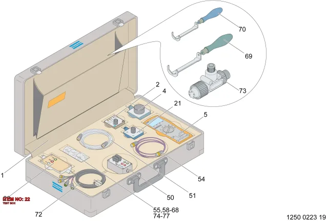 TEST BOX