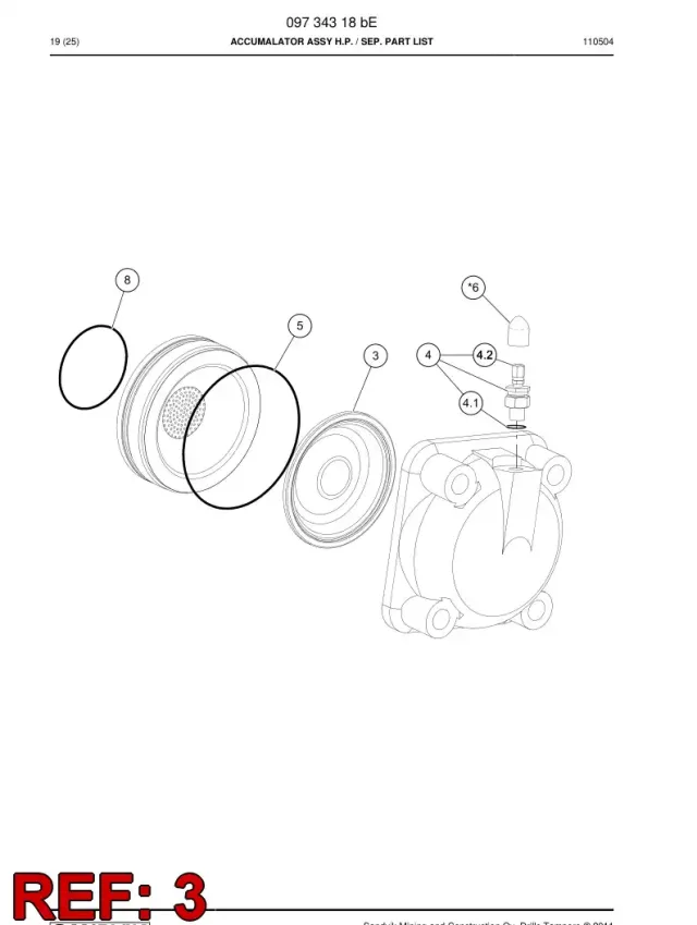 BLADDER