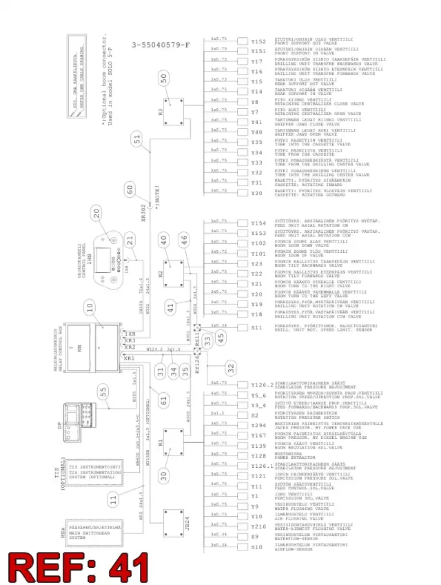 CONNECTION CÂBLE 16-PIN