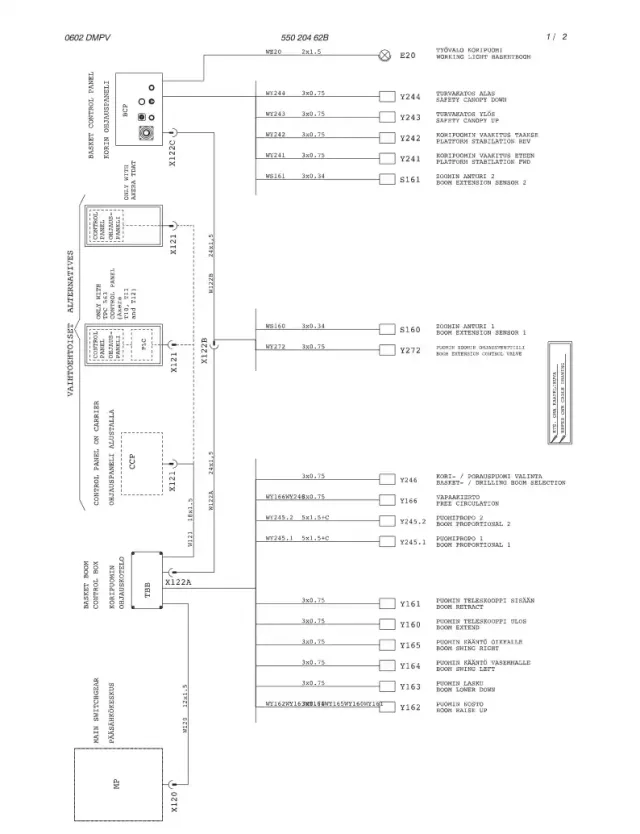 CONNECTION CÂBLE 10-PIN