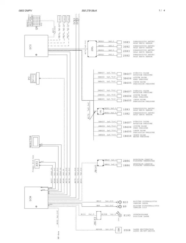 TERMINAL BOX LAY-OUT