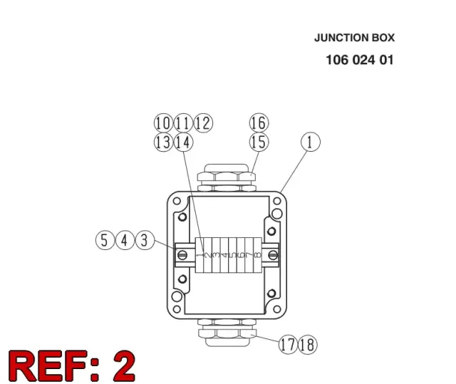 TERMINAL BOX 8X8