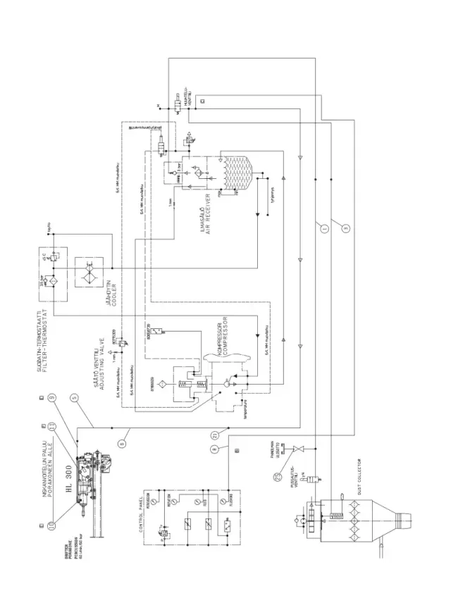PNEUMATIC CIRCUIT DIAGRAM