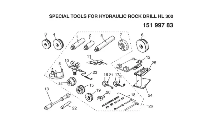 SPECIAL TOOLS FOR HYDRAULIC RO