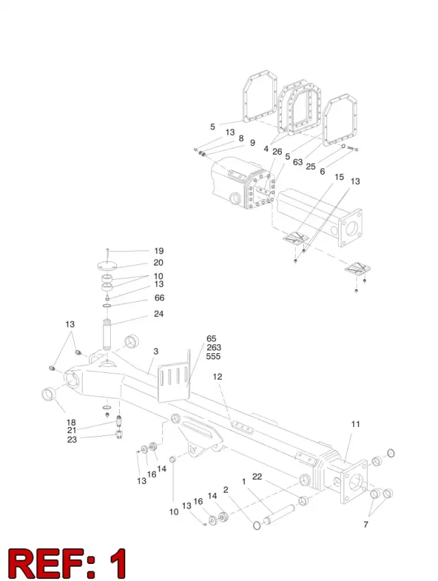 PIN
