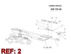 Sandvik PIN, Underground — technical diagram