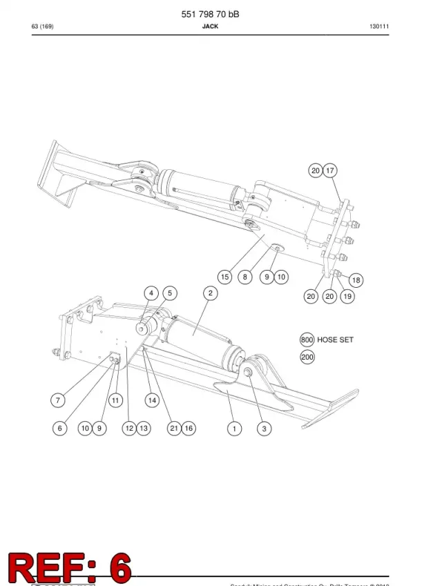 PIN