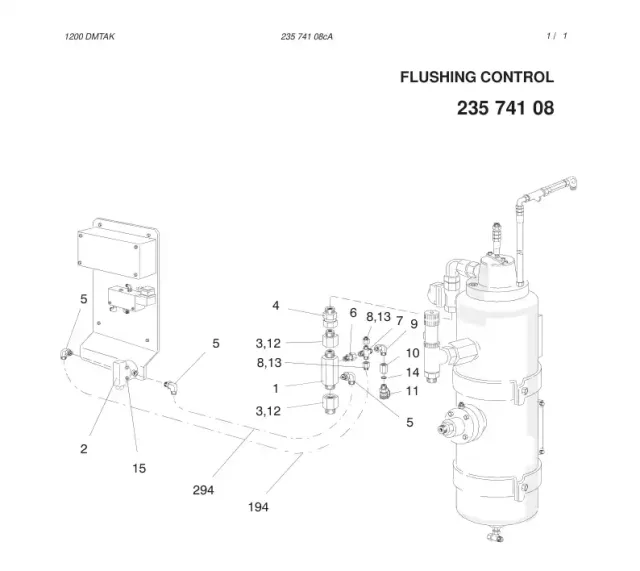 FLUSHING CONTROL