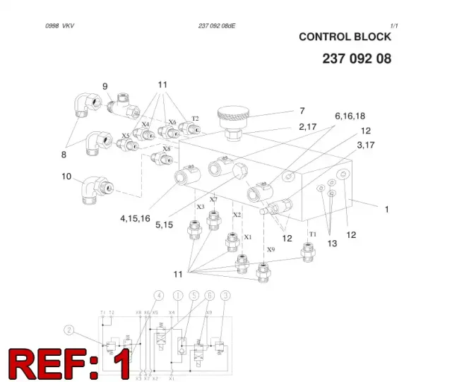 CONTROL BLOCK