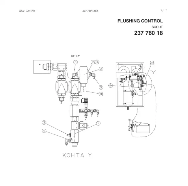 CONTROL, FLUSHING SYSTEM
