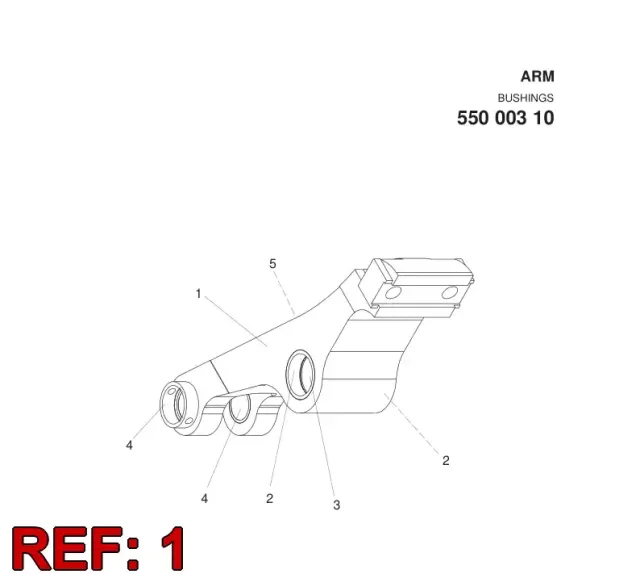 ARM