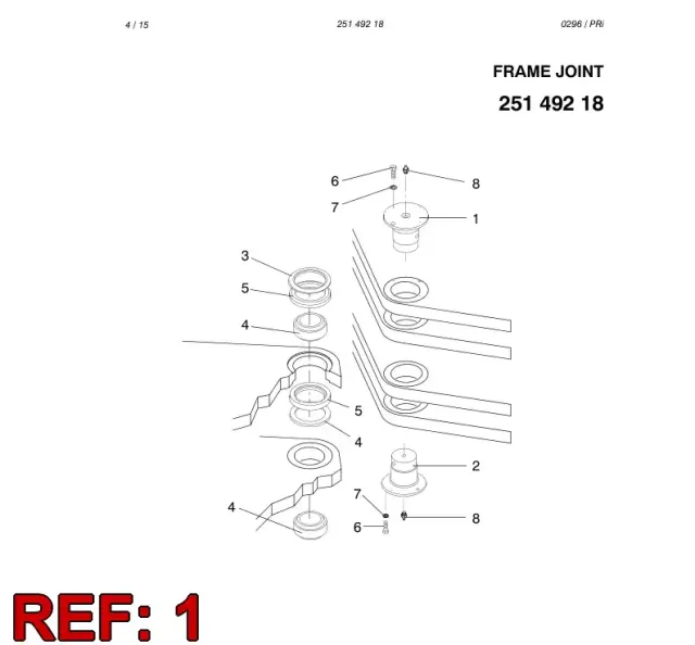 PIN