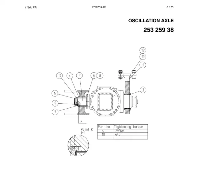 OSCILLATION