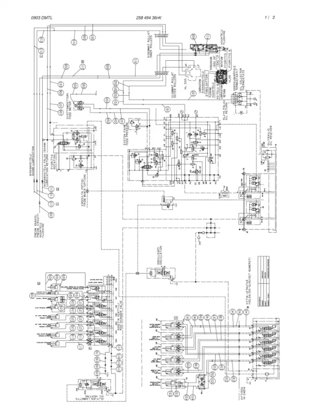 DIAGRAM HYDRAULIQUE, CHANGEMENT DE ROUTE