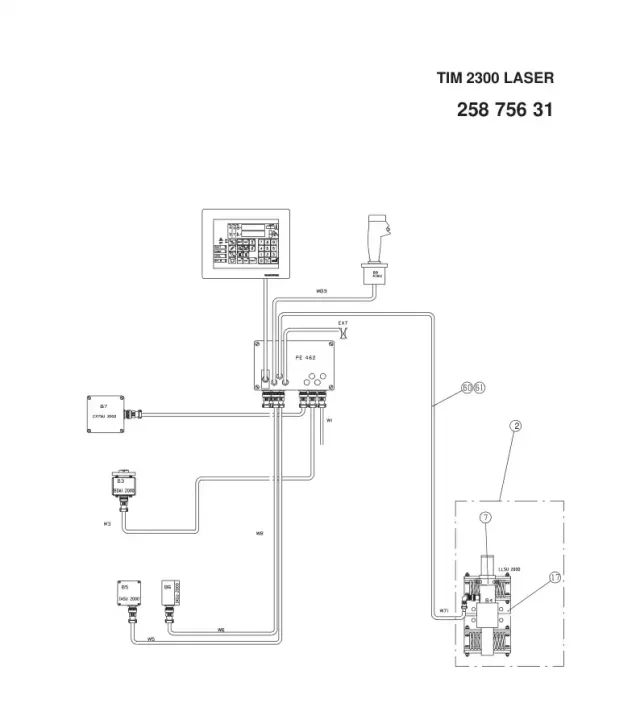 TIM 2300 LASER