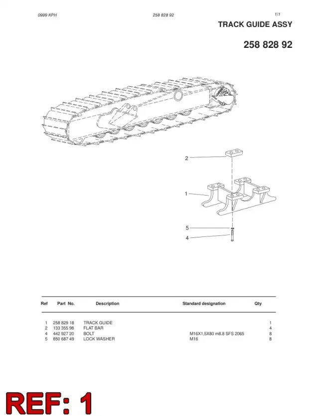 TRACK GUIDE