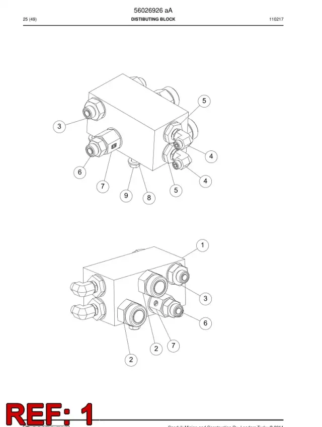 BLOCK, DISTRIBUTION