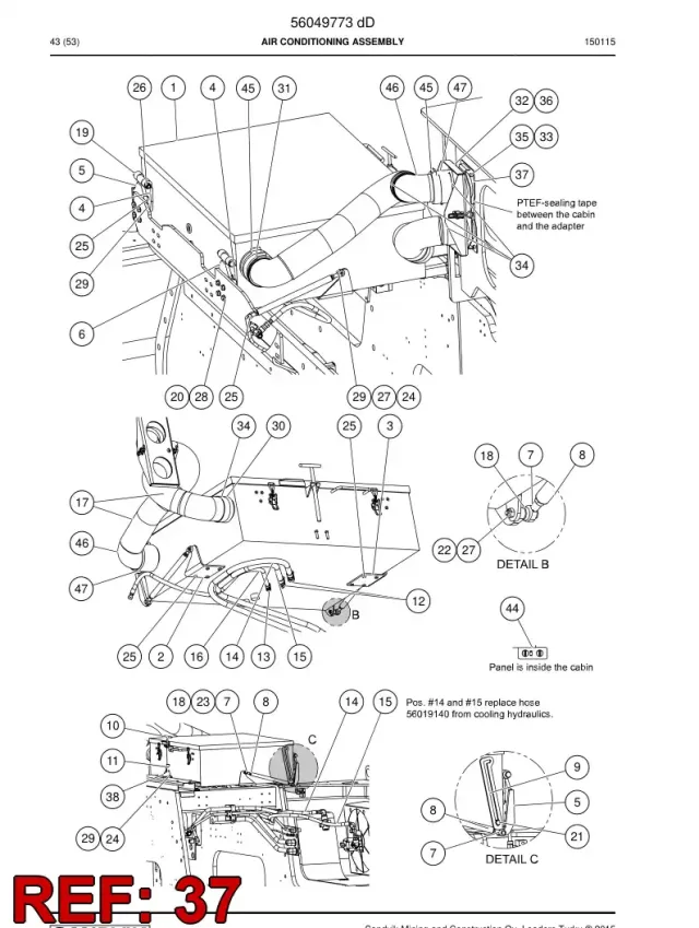 BLOCK, DISTRIBUTION