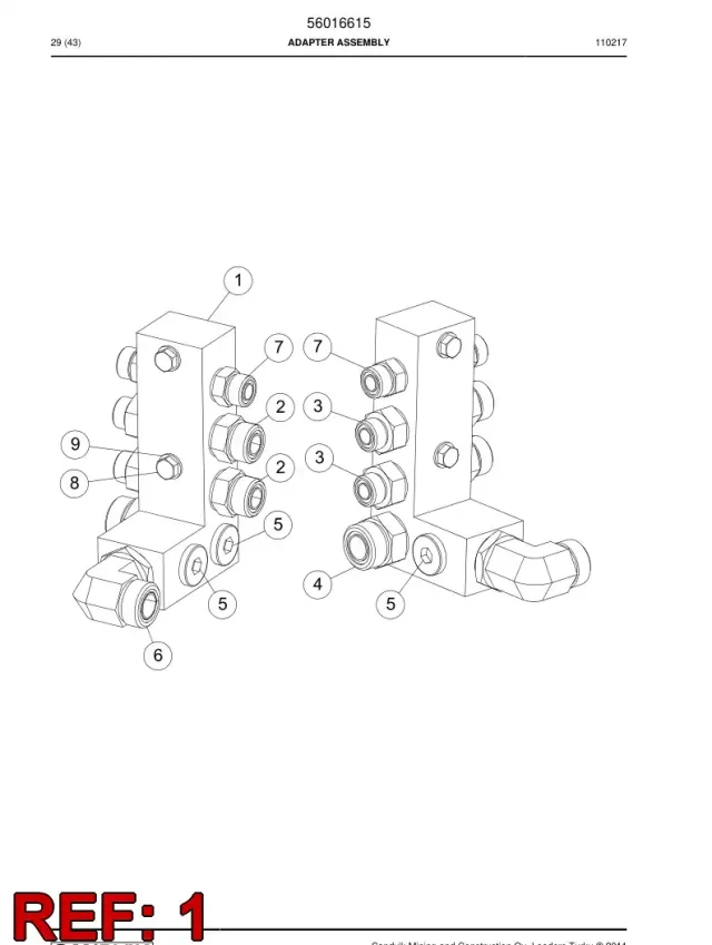 BLOCK, DISTRIBUTION