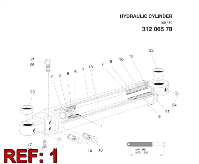 SYL.PUTKI D=100