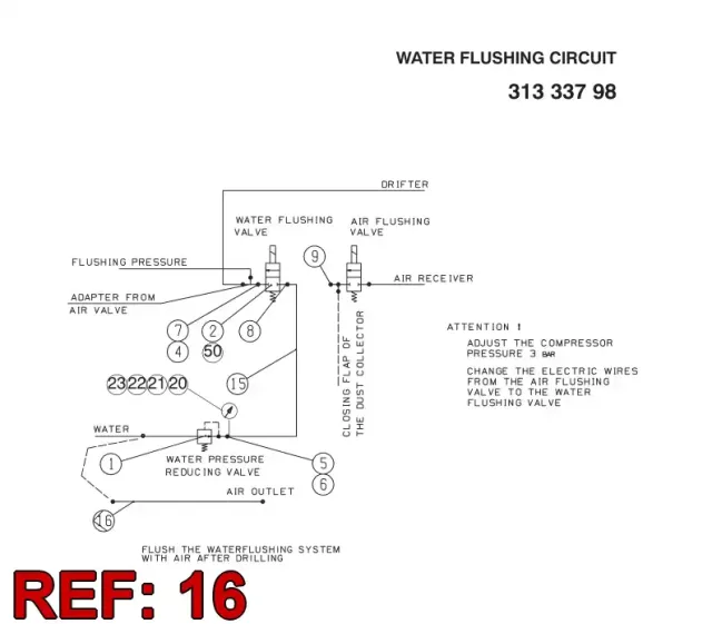 FLUSHING HOST