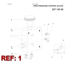 Sandvik CONTROL BLOCK — diagrama técnico