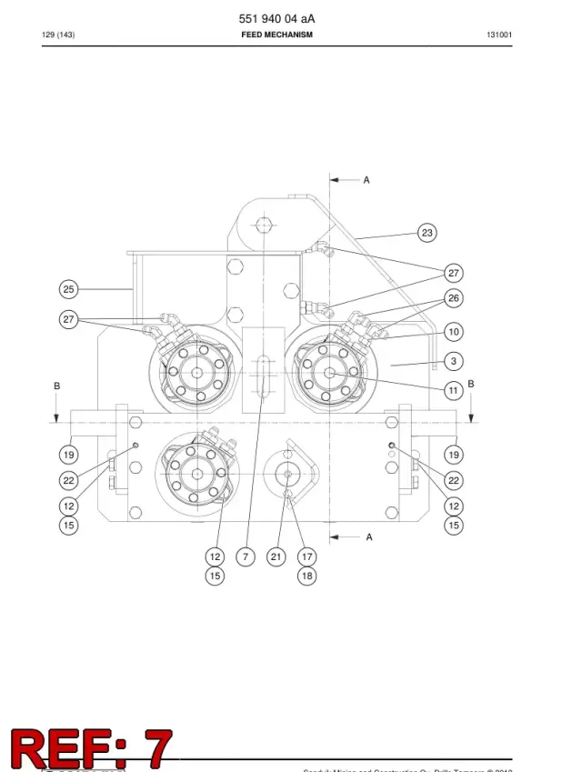 PIN