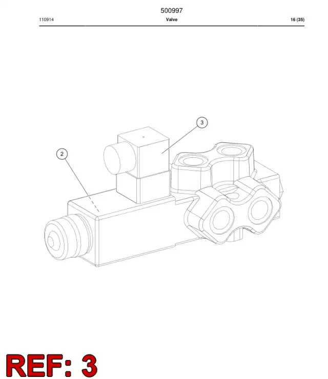SOLENOİD