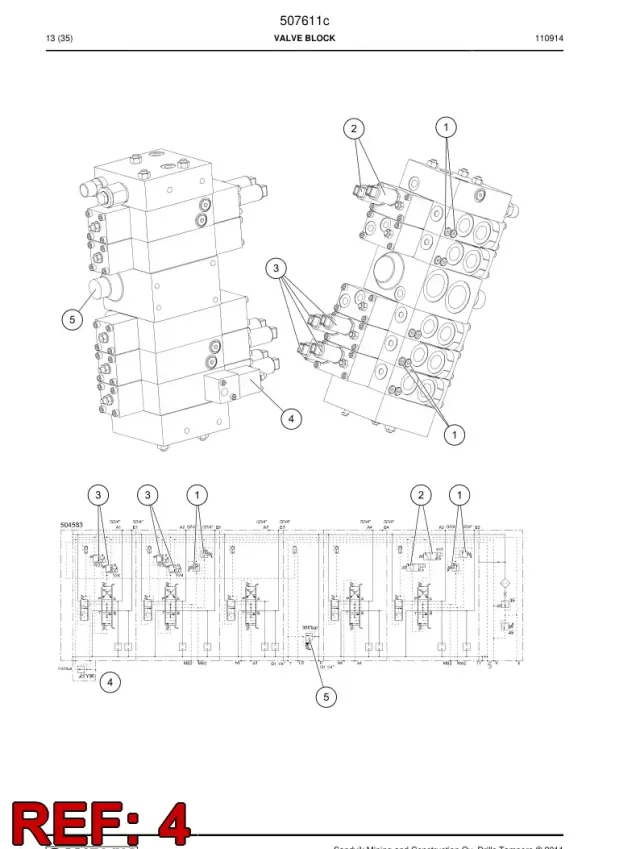 SOLENOİD
