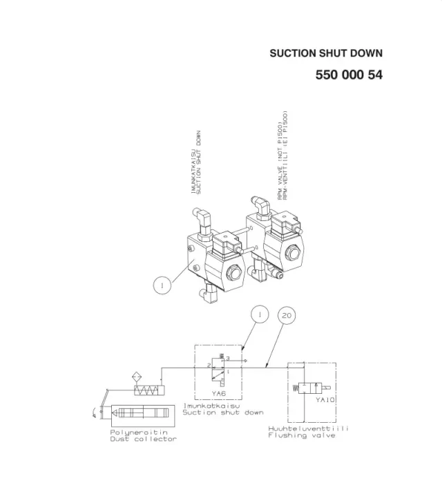 SUCTION SHUT DOWN