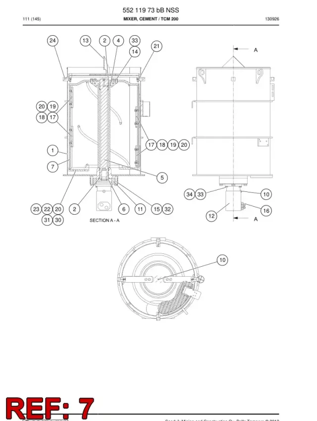 BLADE, MIXER
