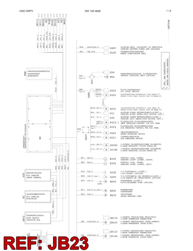 JUNCTION BOX ASSEMBLY