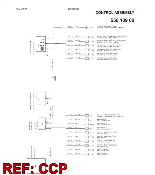 OPERATÖR KONSOLu DÜZENEĞİ