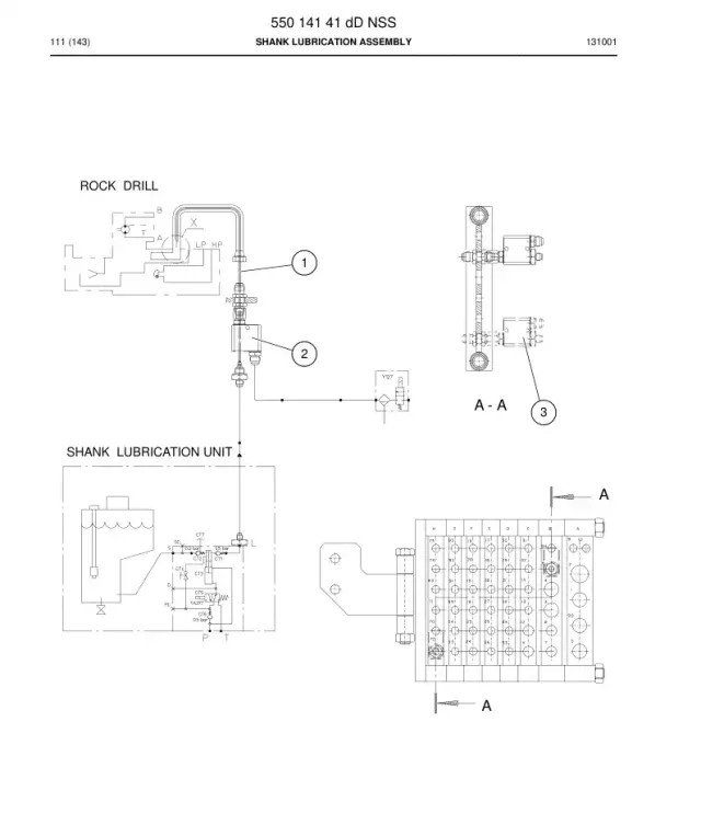 SHANK LUBRICATION GRUBU