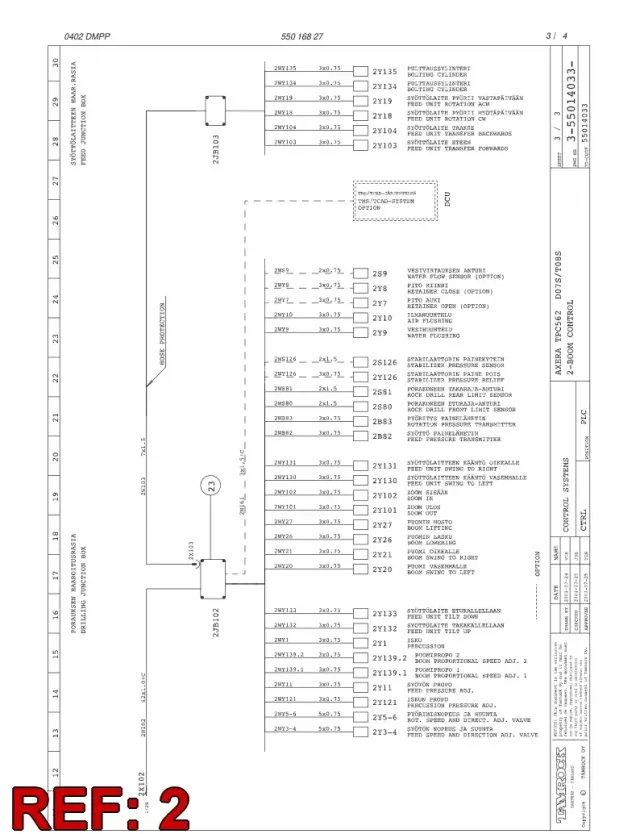 PROGRAMLANMIŞ ELEKTRONİK GRUP