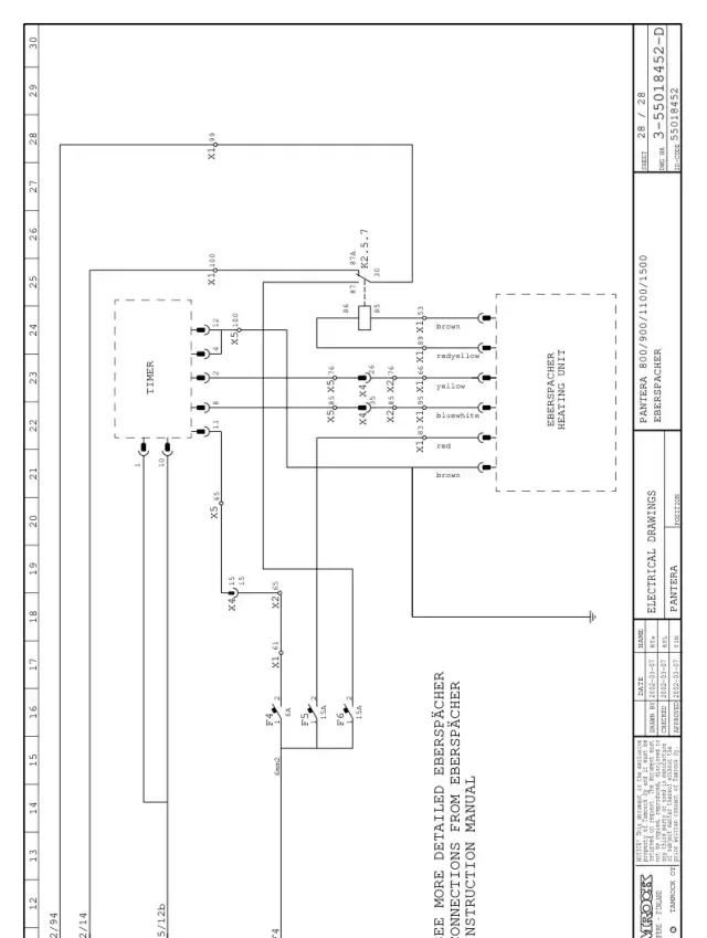 LISTE VON KIRKLAUBENDIAGRAMMEN UND TEILEN